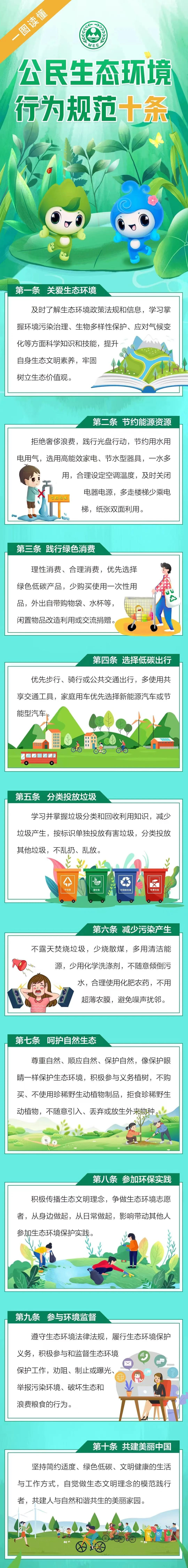 公民生態(tài)環(huán)境行為10條_副本.jpg