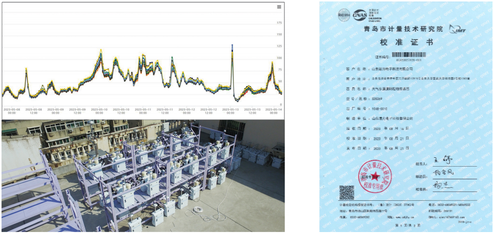 大氣顆粒物傳感器特性展示.png