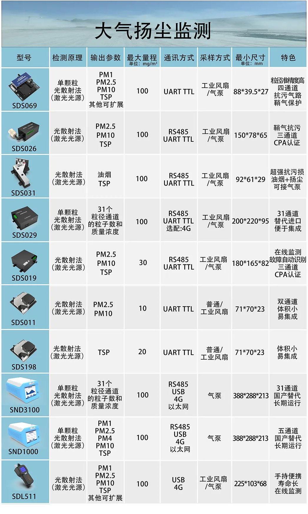 6058863B-D279-4233-AEBC-5B29B503E951.png