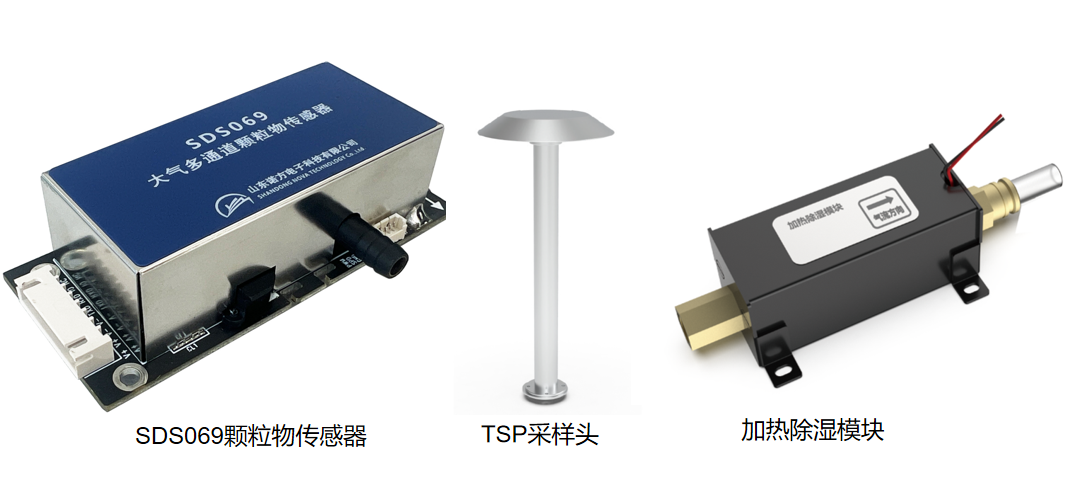 激光顆粒物傳感器監測方案.png