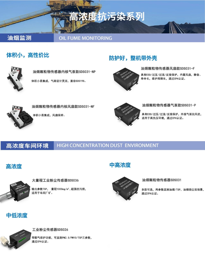 顆粒物傳感器高濃度抗污染系列.png