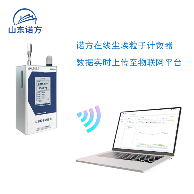 在線塵埃粒子計數器-1比1-在線圖.jpg