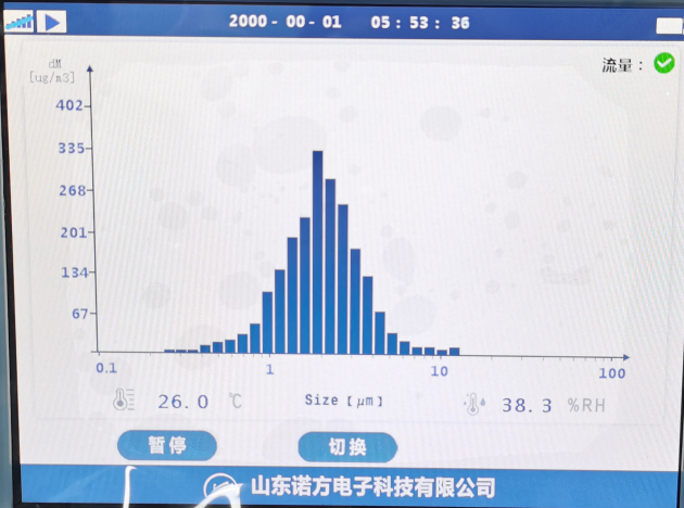 粒徑譜儀橫軸刻度說明.jpg